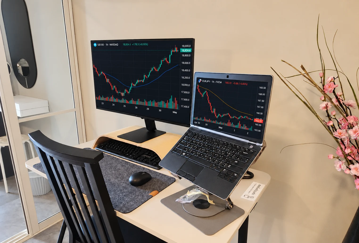 Dedicated workspace with an external monitor
